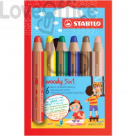 Quali matite colorate scegliere per disegnare? - Momarte