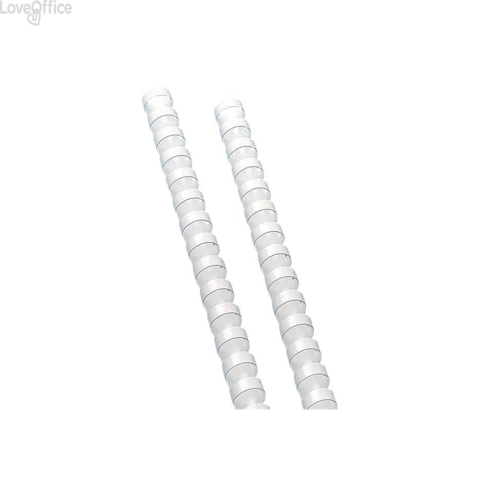Dorsi a spirale Q-Connect A4 bianco 12 mm (conf.100)