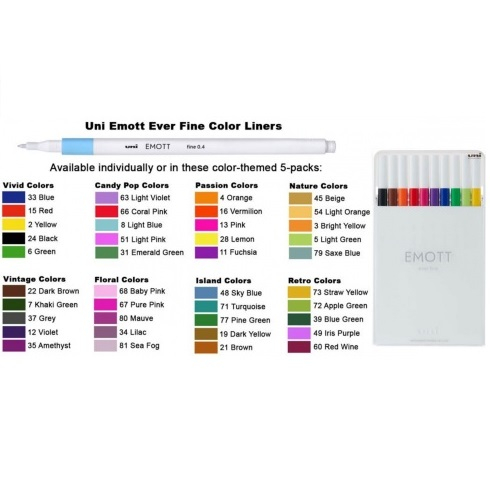 Fineliner Uni Emott - 0,4 mm - vintage color (conf.5 pezzi)-112878 - Loveoffice