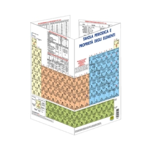 Tavola periodica degli elementi Belletti 42x30 cm BS44P